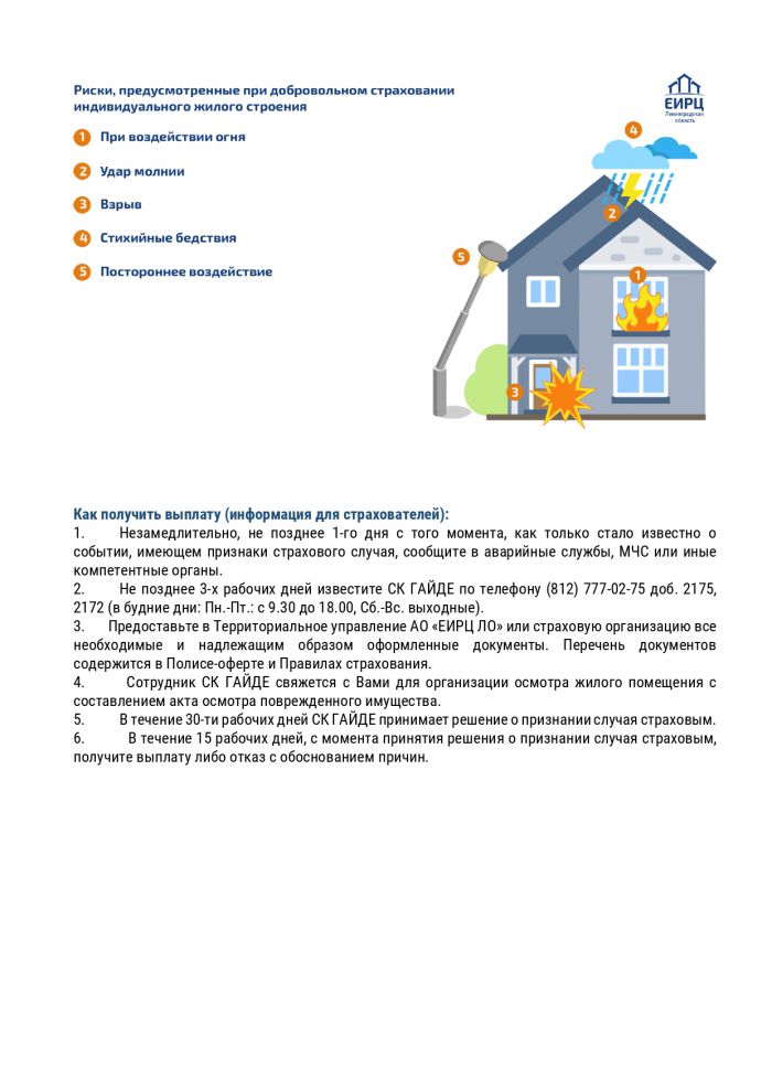 Добровольное страхование жилья Едином платежном документе АО «Единый информационно-расчетный центр Ленинградской области»